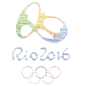 2016 rio olympics word cloud art