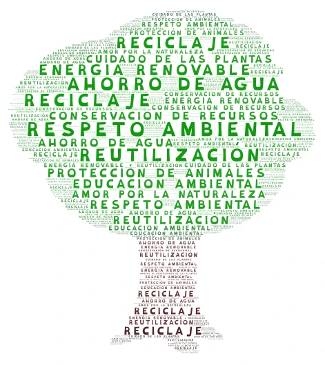 CUIDADO DE LA NATURALEZA word cloud art