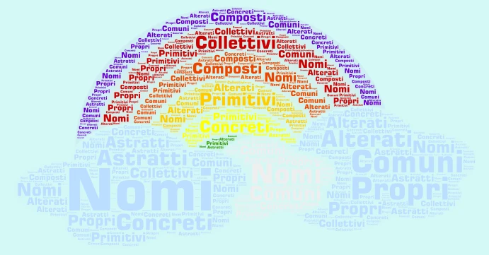 Giada Mazzeo word cloud art