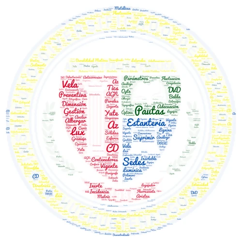 Gs word cloud art