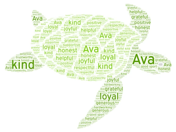Ava word cloud art