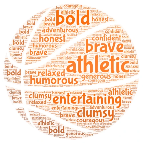 Kevin Kaiser word cloud art