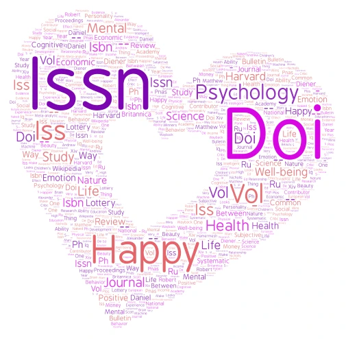 Сервисы 2.0 word cloud art