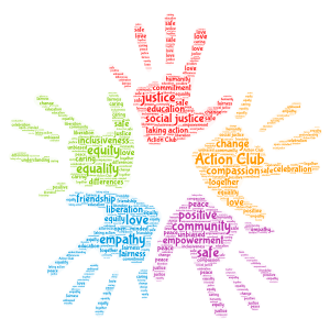 Action Club word cloud word cloud art