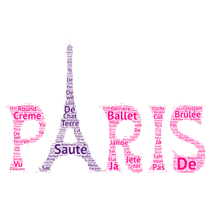 Paris word cloud art