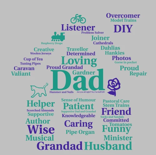 Dad word cloud art