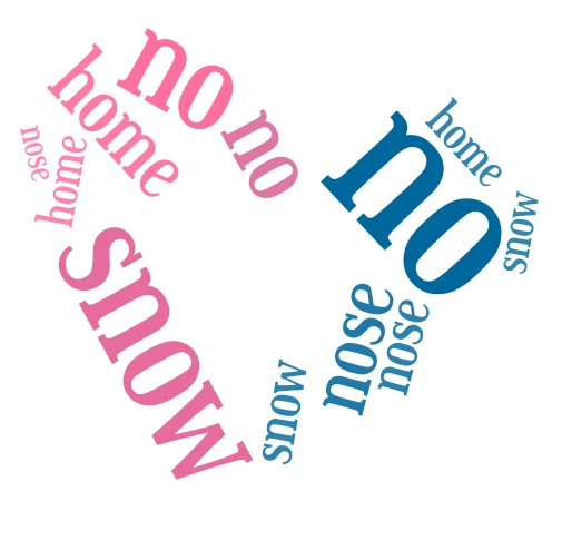 Tech lesson plan word cloud art