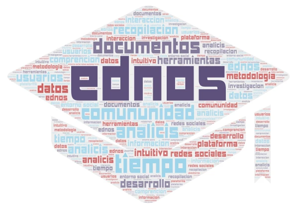 etnigrafia word cloud art