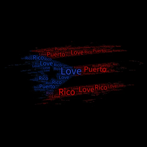 Puerto Rico word cloud art