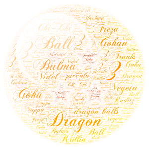 Dragon Ball Z word cloud art