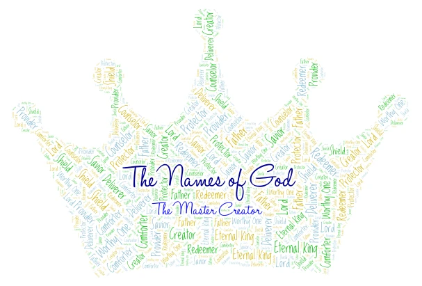 Names of God word cloud art