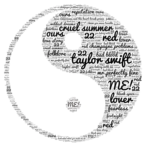 taylor swift word cloud art