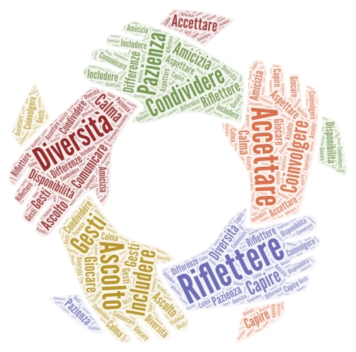 Nuvola di parole_1 word cloud art