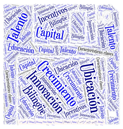 First word cloud art