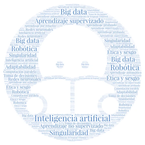 Adrián flexible IA word cloud art