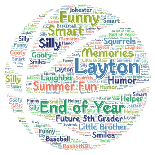 2026 Name Art word cloud art