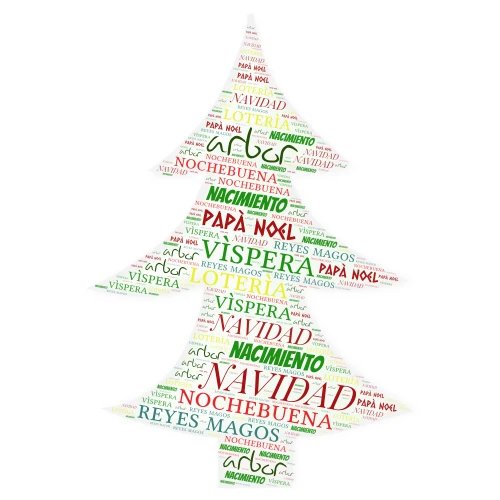 NAVIDAD word cloud art