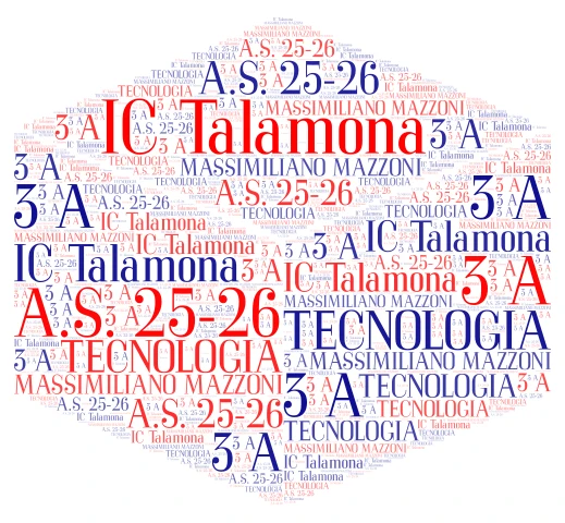 poiiiii word cloud art