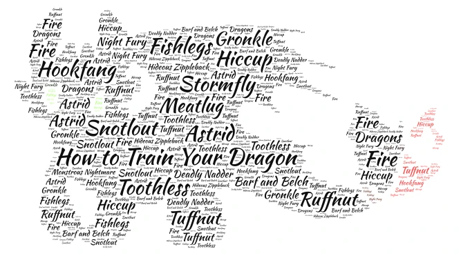  Toothless word cloud art
