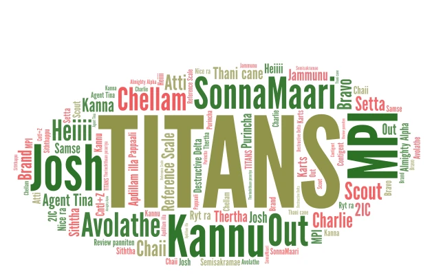 Titans  word cloud art