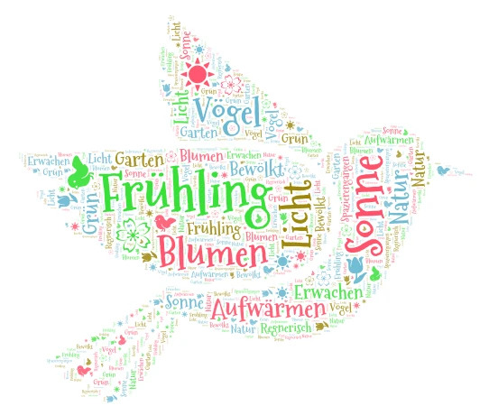 Frühling word cloud art