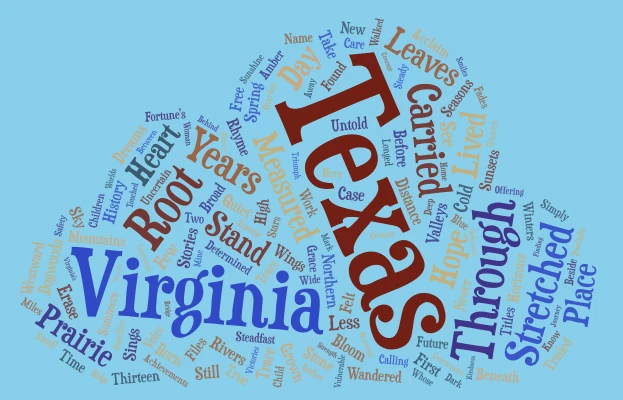 Nekilah Paylor: Where I Am From word cloud art