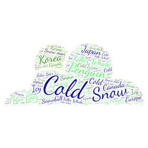 Cold word cloud art