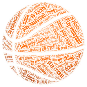 Sports and abilities word cloud art