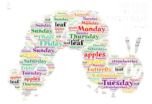 THE VERY HUNGRY CATERPILLAR, by ERIC CARLE word cloud art