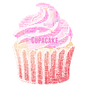 Cupcake word cloud art