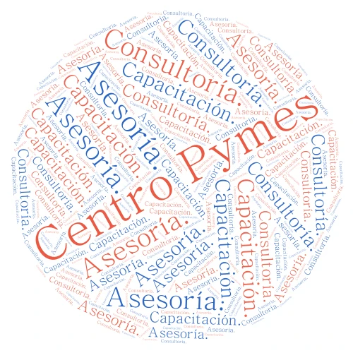 Centro Pymes cloud word cloud art