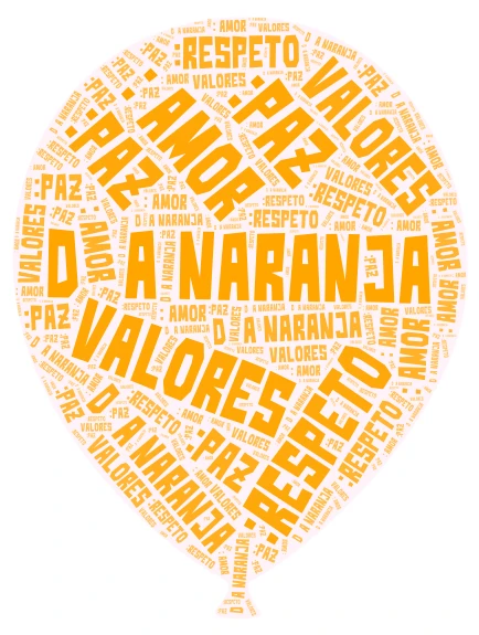 Día naranja  word cloud art