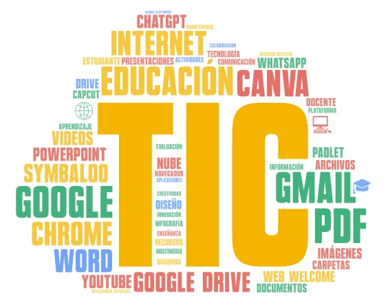 Tic Y Educacion Digital word cloud art