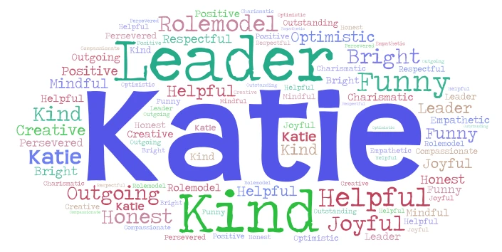 Katie word cloud art