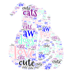 Dog's and cat's. word cloud art