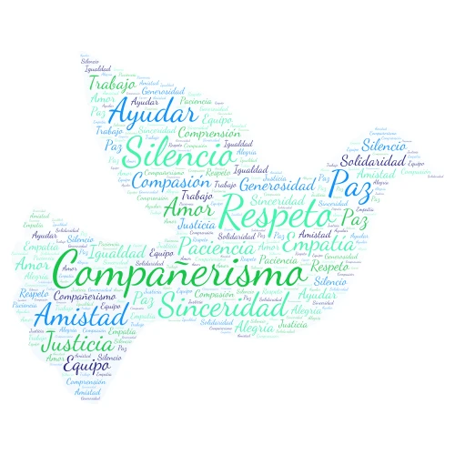 Nube de palabras word cloud art