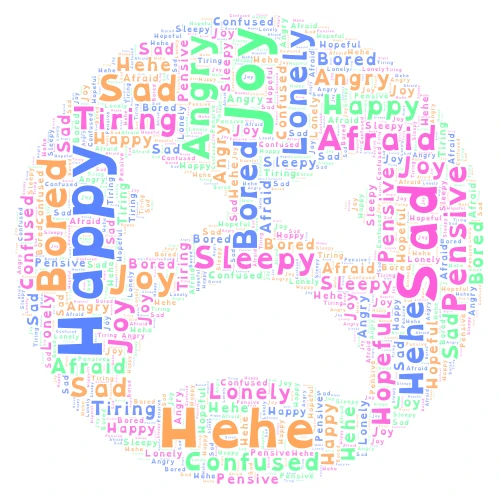 Emotion Word Cloud word cloud art
