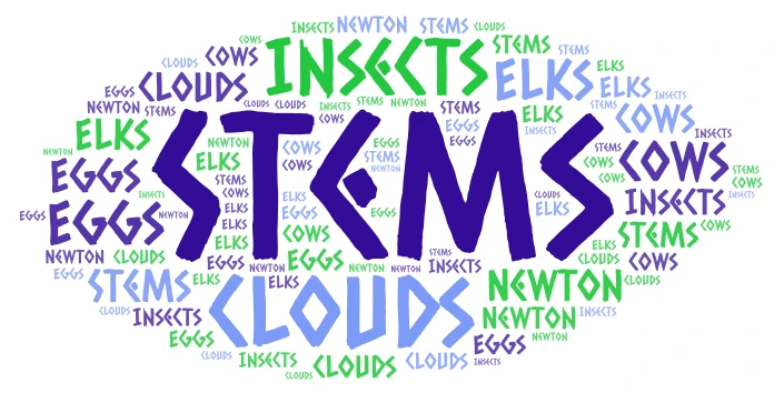 Science word cloud art