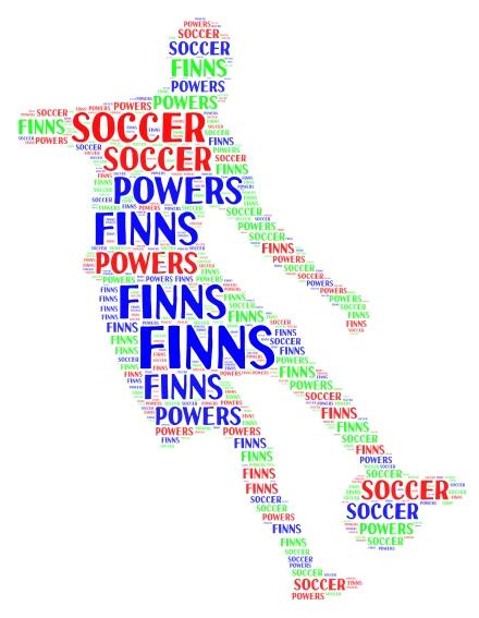 finns soccer powers word cloud art