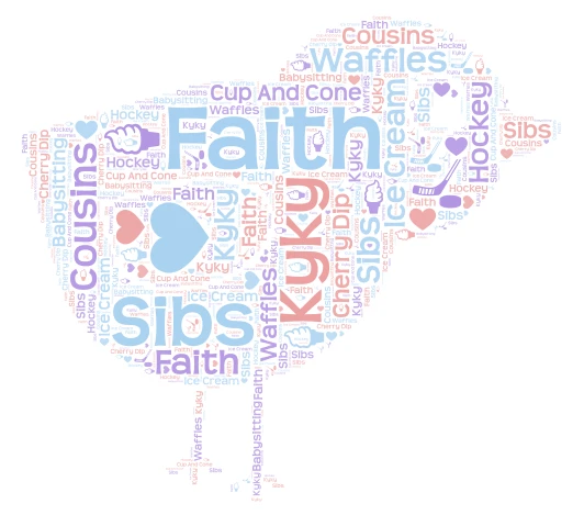 Elsie fav things word cloud art