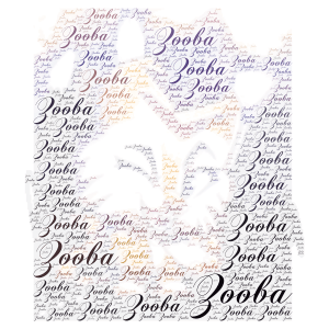 For those who play Zooba word cloud art