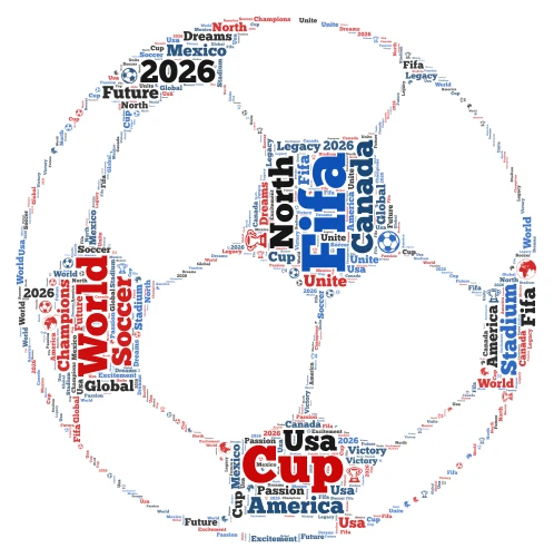 2026 World Cup word cloud art