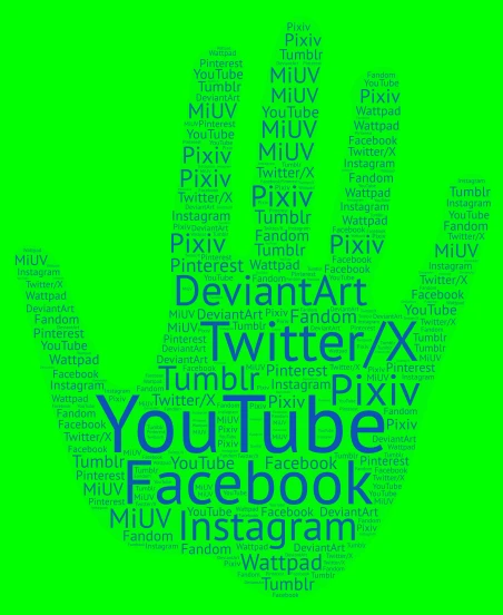 Huella Digital word cloud art