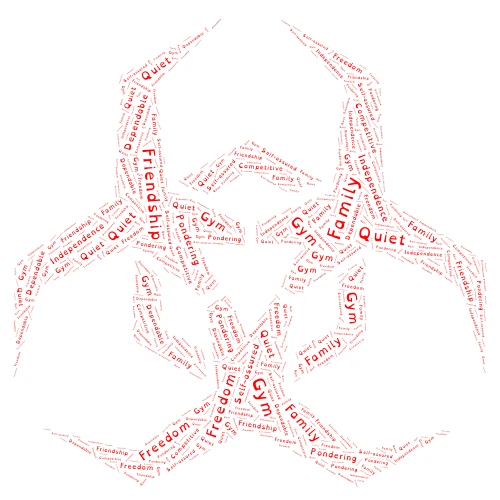 Family Gym Friendship word cloud art