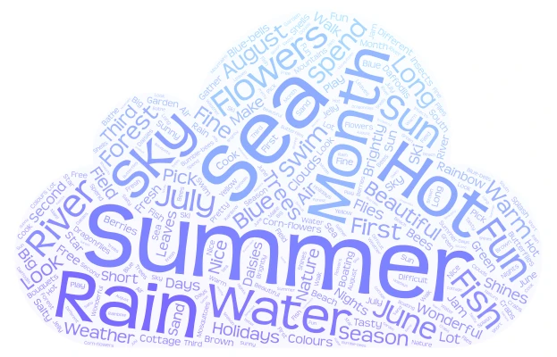 Summer word cloud art