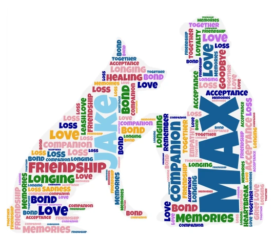 Jake word cloud art