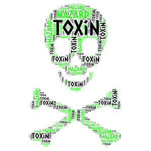 Hazard! Toxin! word cloud art