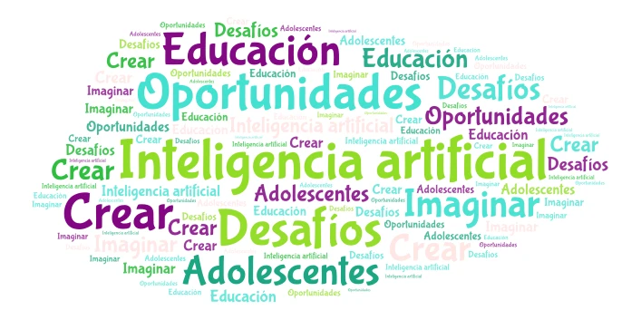 Mateo Fuschetto  word cloud art