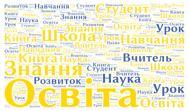 Картина word cloud art