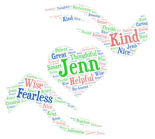Positive Attributes word cloud art